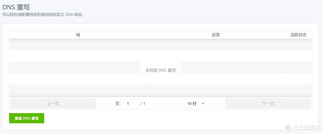 OpenWrt旁路由进阶篇SmartDNS+AdGuardHome设置DNS分流、秒开网页、去广告