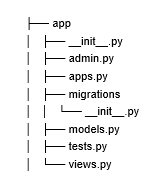 VUE+Django前后端分离-第一部分