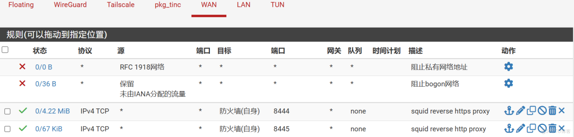 pfSense配置Squid反向代理教程_反向代理_11