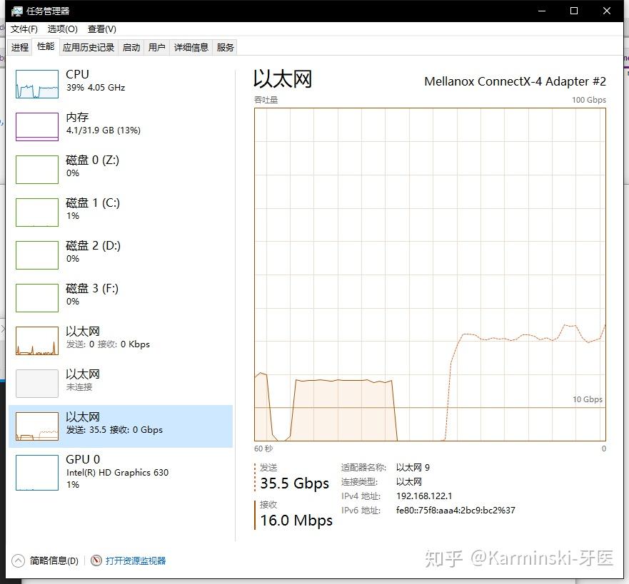 家用万兆网络指南  - 不如先来个最简单的100G网络