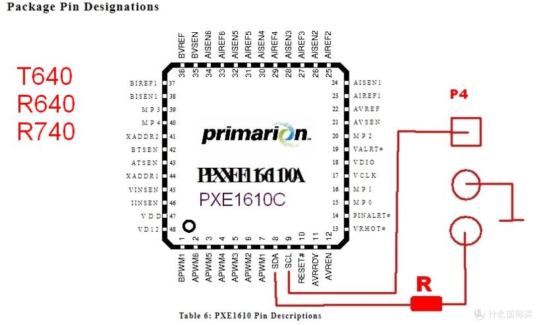 戴尔R640加志强CPU铂金8259CL的限制及破解