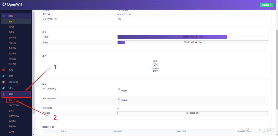 ESXi搭建 ALL IN ONE 服务器之双软路由篇