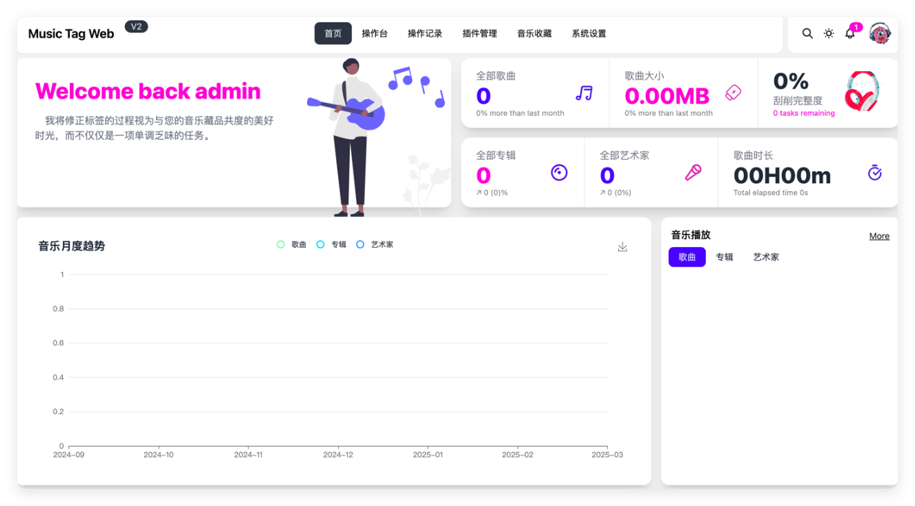用了8台NAS总结出20个必备docker，满足你99%需求
