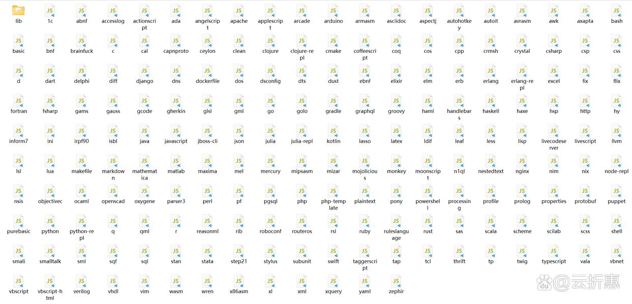 WordPress原生pre代码高亮插件Pure Highlightjs升级至Highlight.js v11.11.1版本