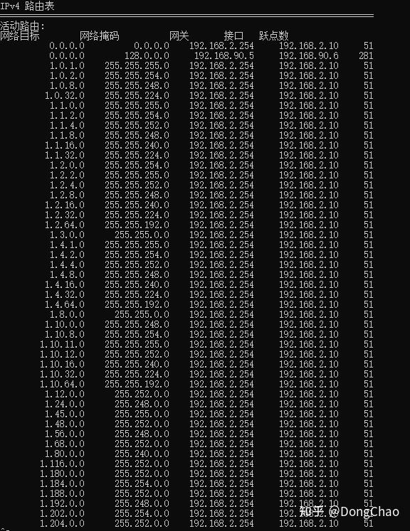 OpenVPN 实现国内外流量分流+DNSmasq 实现国内外域名分流解析
