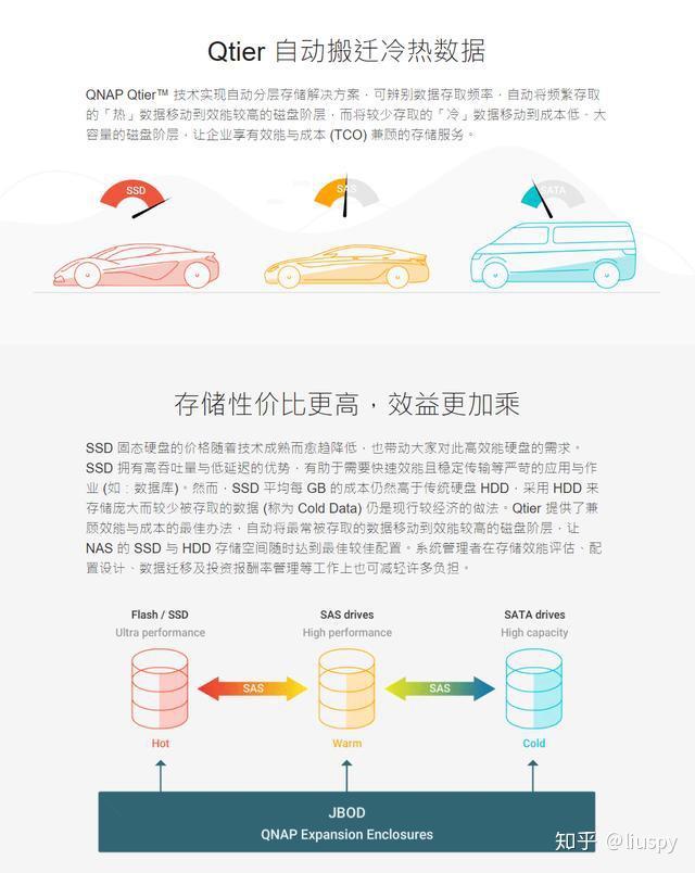 家庭万兆方案性价比之选，10G网速不是梦！战在当下，布局未来！