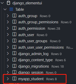 基于Web框架Django、前端框架Vue.js 、 ElementUi ，实现前后端分离项目环境搭建详细流程