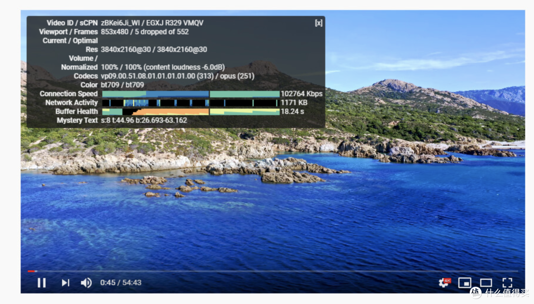 ROS+openwrt(旁路由) IP分流稳定出国方案 ESXI高端玩法