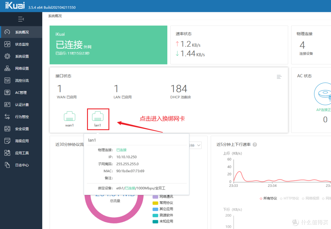 ESXi搭建 ALL IN ONE 服务器之双软路由篇